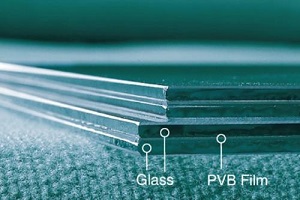 PVB-Film-Produktionslinie PVB-Bauauto-Glasfilm-Extrusionsmaschine 2