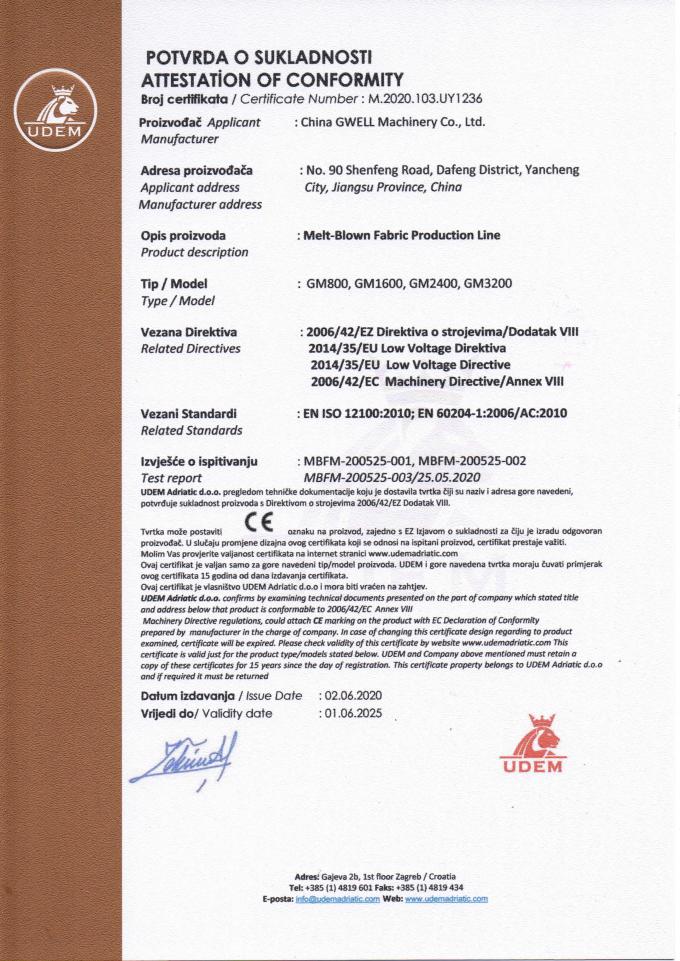 China Gwell Machinery Co., Ltd Qualitätskontrolle 2