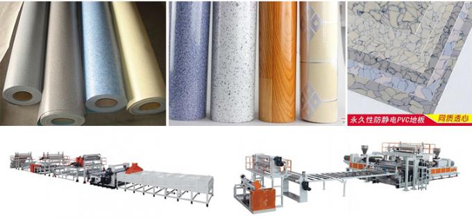 PVCplastikboden-Produktions-Maschine PVC, das lederne Verdrängungs-Linie Doppelschneckenextruder ausbreitet 1
