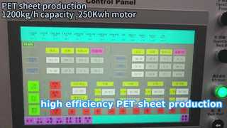 1200 kg/h PET-Produktion, 250 kWh-Motor